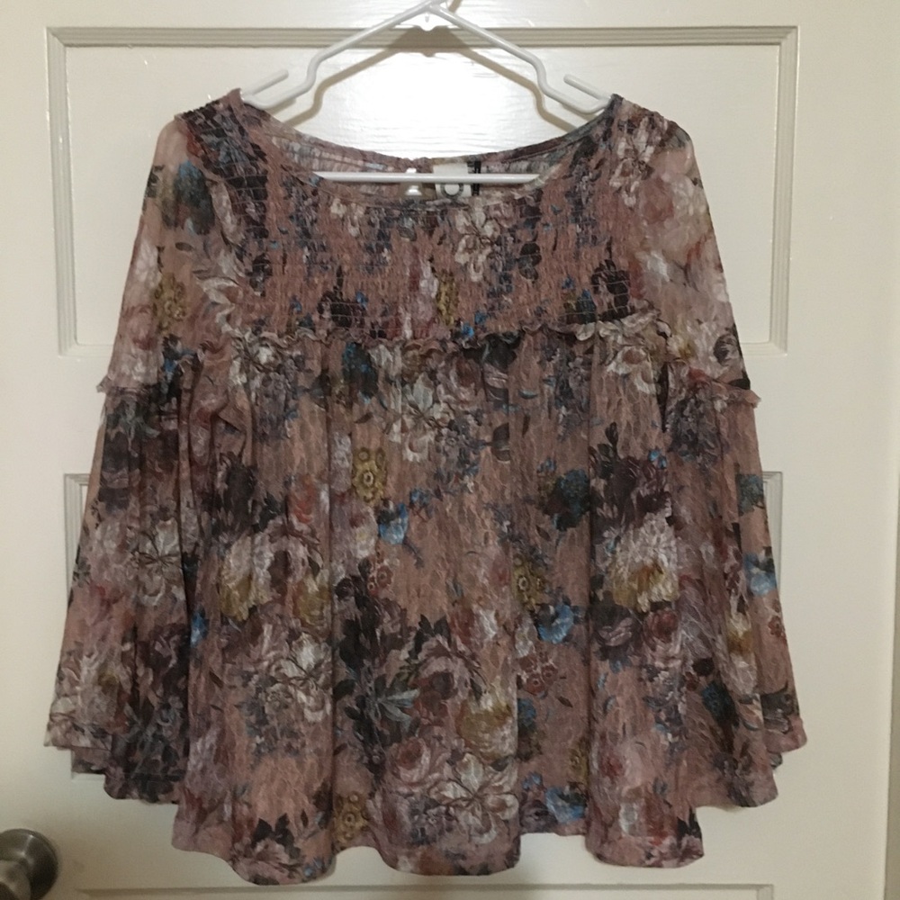 Anthropology top
